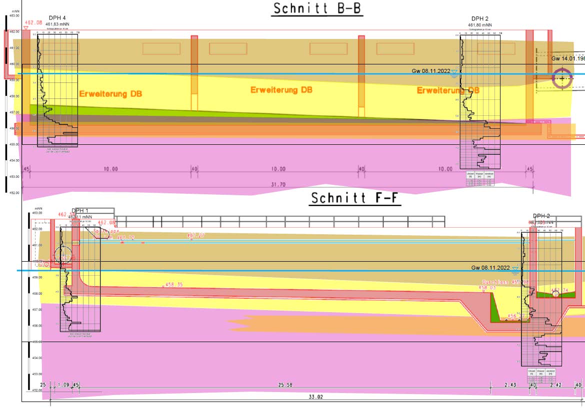 Baugrund RÜB Stockach_V