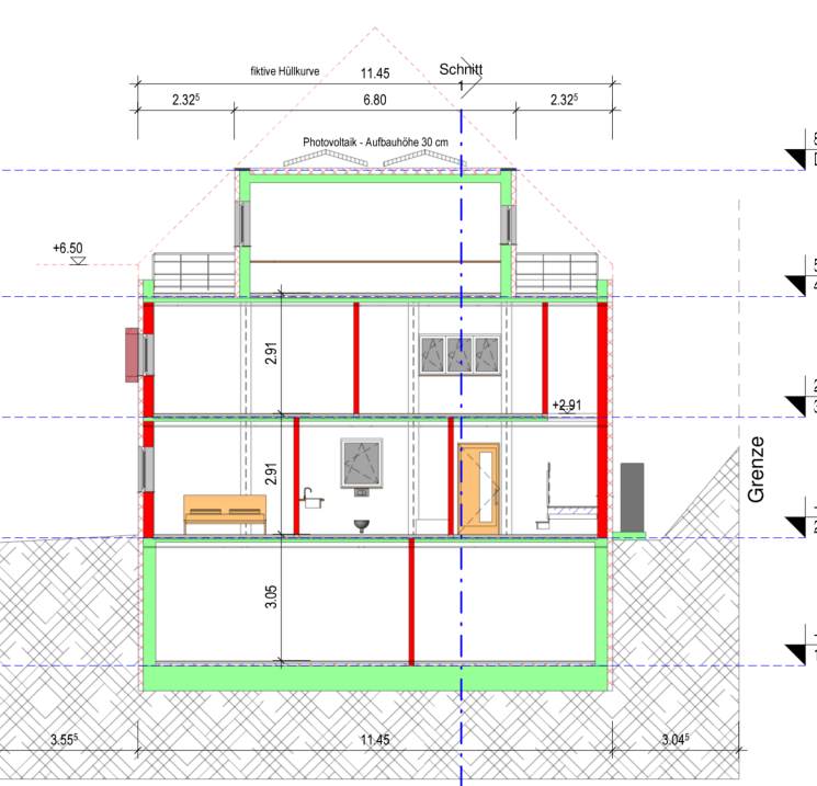 Schnitte und Grundstücksgrenzen
