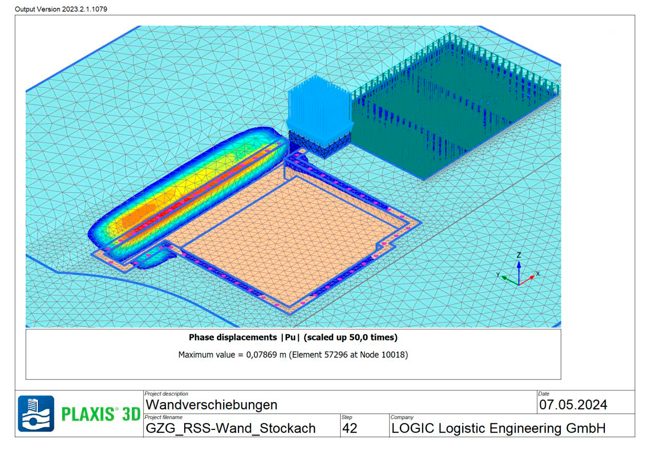 Statik RÜB Stockach_Flüssigboden RSS Wand