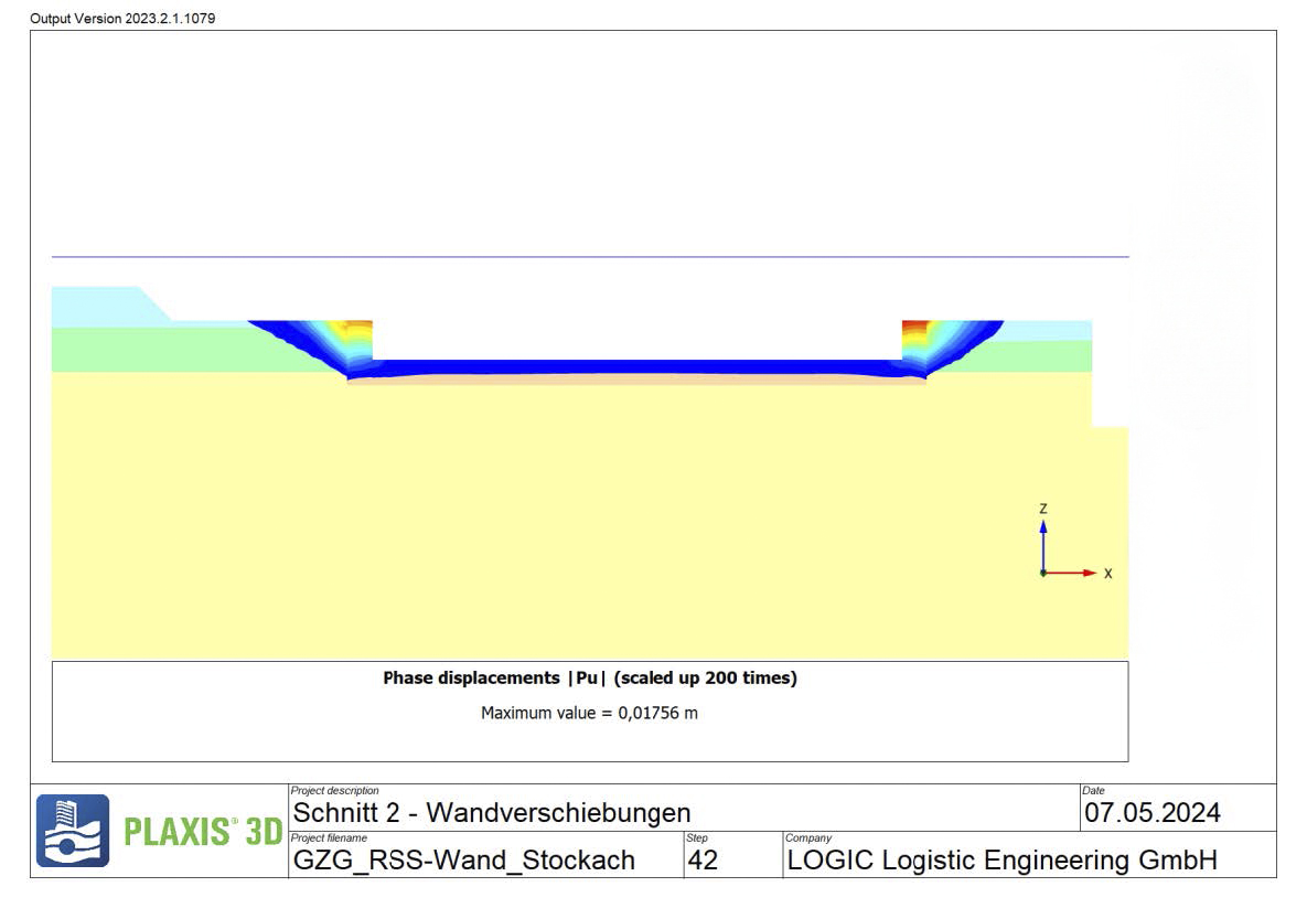 Statik RÜB Stockach Flüssigboden RSS Wand