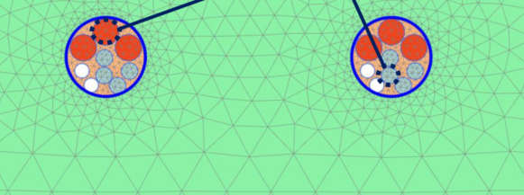 Modellierung im Temperaturfeldmodell mit Flüssigboden