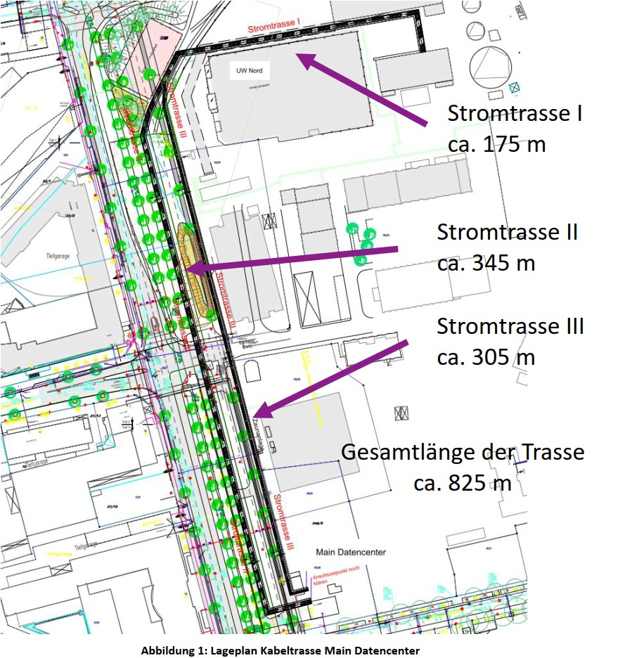 Verlauf innerstädtische Trasse 110kV mit Ausgangsmaterial