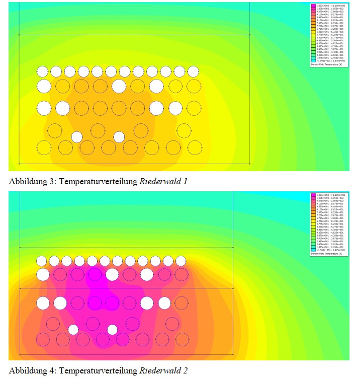 Nachweis nicht überschreiten Grenzübertemperatur durch Flüssigboden
