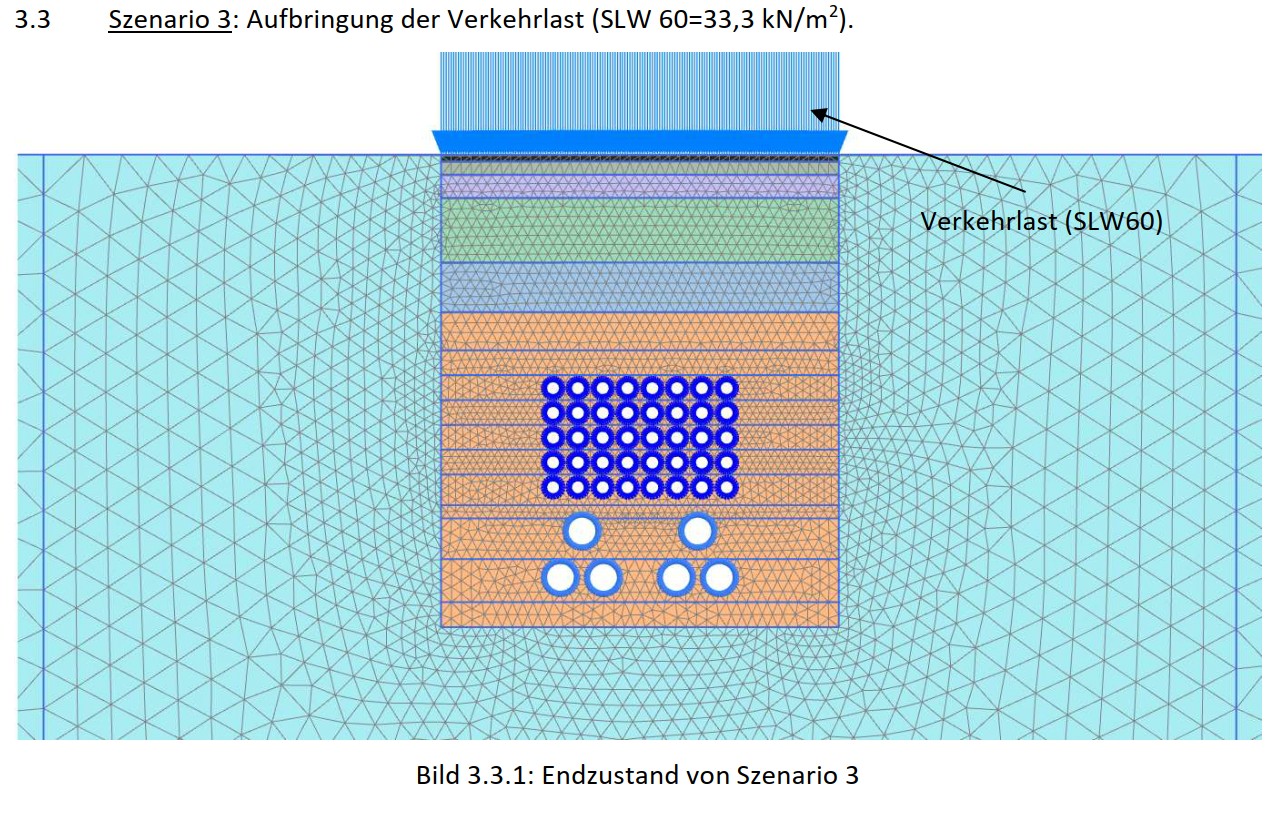 Statischer Nachweis im Betriebszustand Flüssigboden