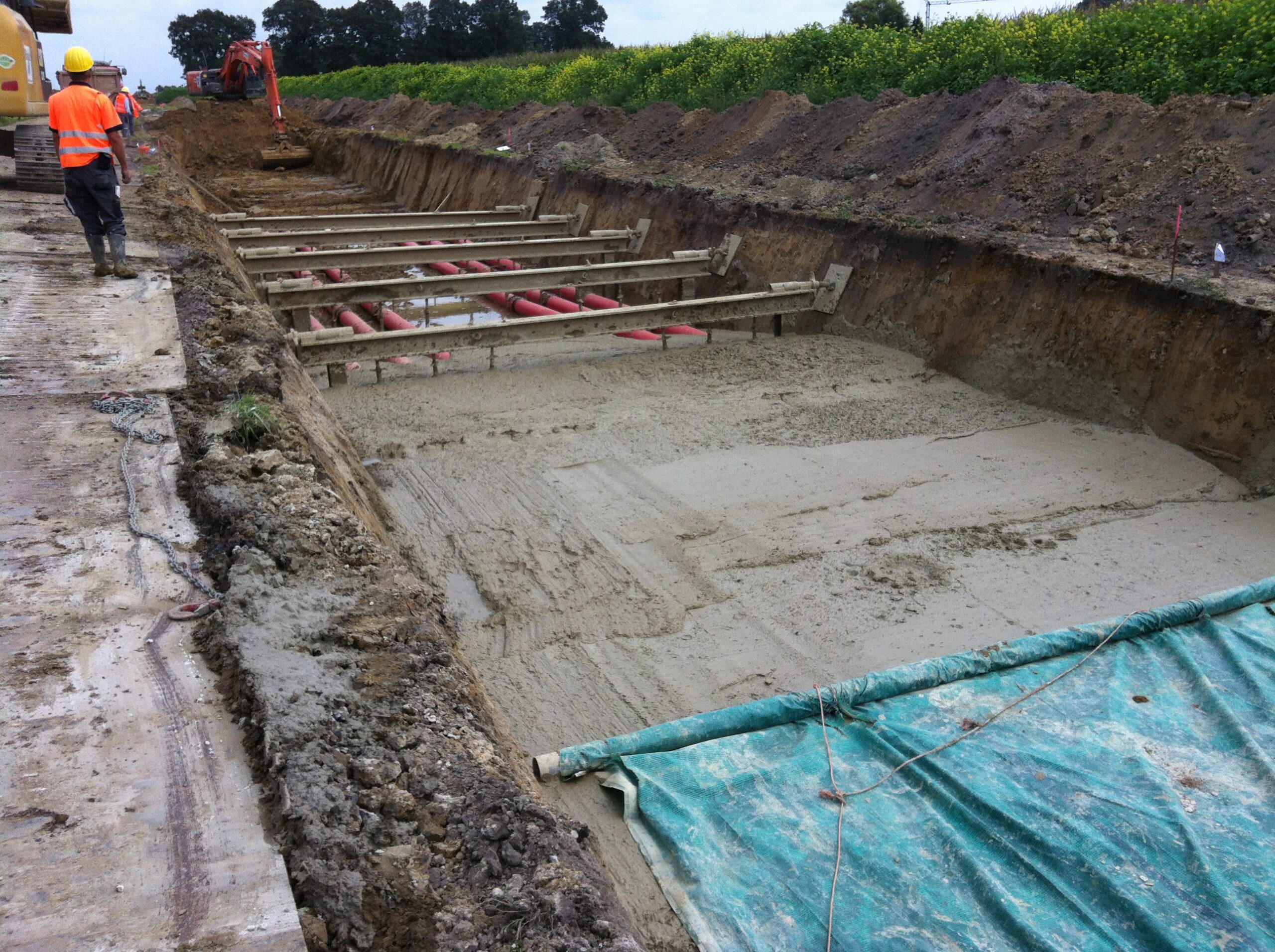 Abdeckung Oberfläche Flüssigboden zum Schutz
