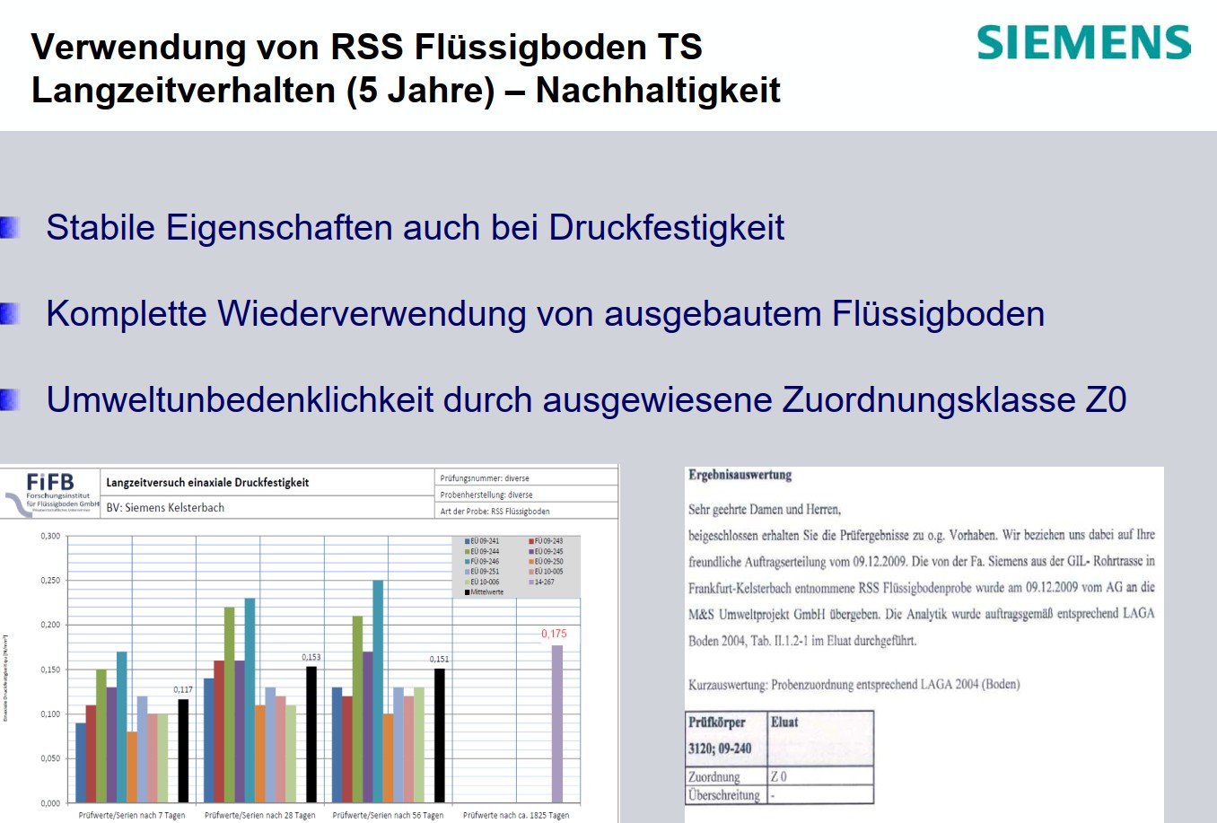 Siemens und Amprion 5 Jahres-Auswertung - Umweltverträglich und lösbar